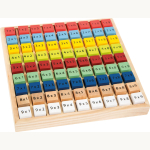 Kunterbuntes 1x1 Educate