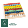 Kunterbuntes 1x1 Educate