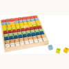 Kunterbuntes 1x1 Educate