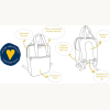 Rucksack Fahrzeuge